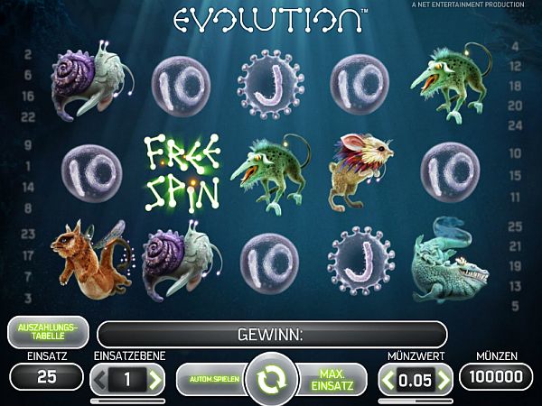Evolution Spielautomat